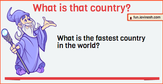 what-is-that-country