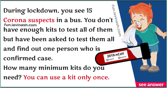How many minimum kits you need to identify Corona Patient? 